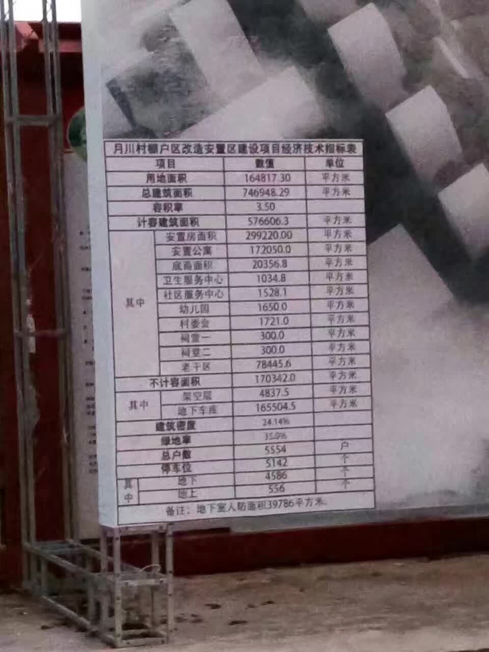 友情漆助力海南棚戶區改造工程 友情漆助力海南棚戶區改造工程